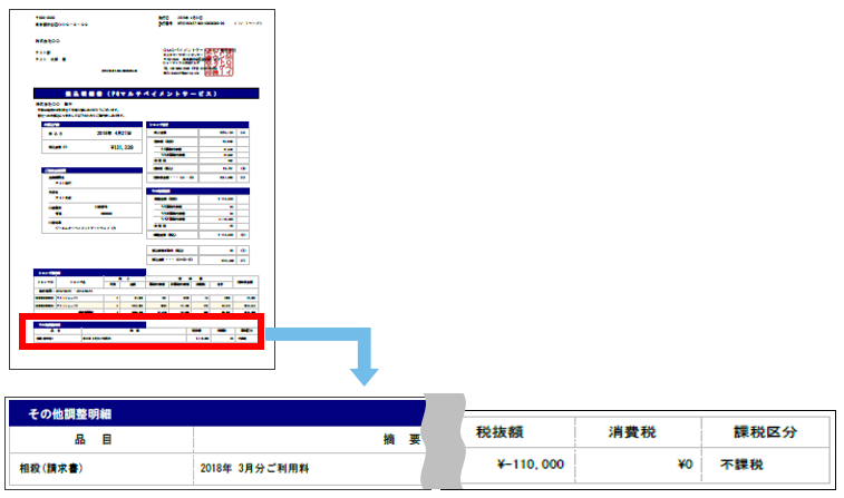 その他請求書 トップ