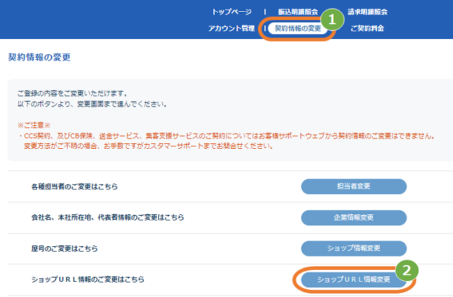 お客様サポートウェブ／取扱店パートナー様向け ショップURLを