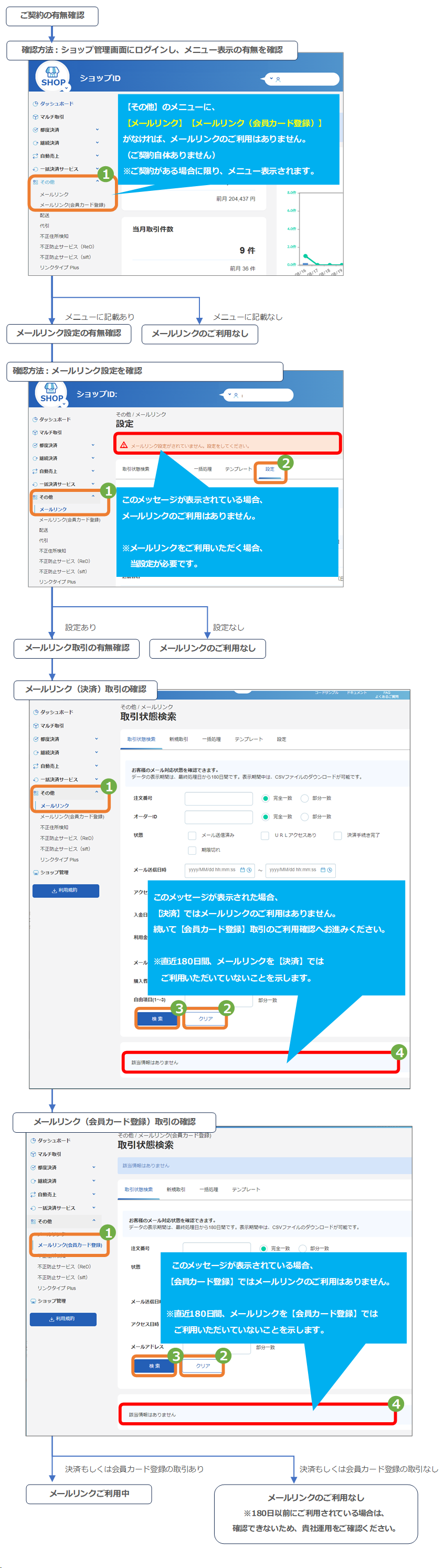 手順］メールリンクのご利用状況を確認する方法