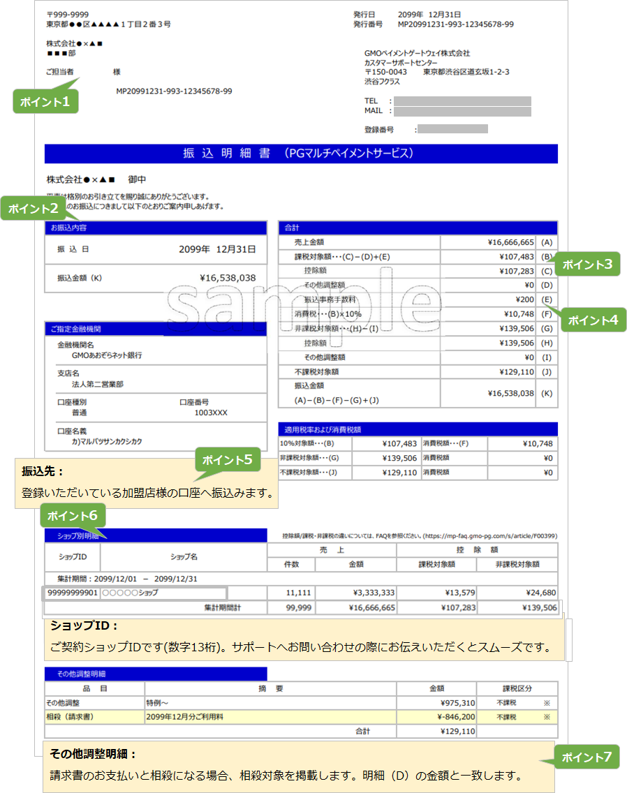 MP様ご相談ページ （振込明細書／サンプルイメージ・よくあるご質問）