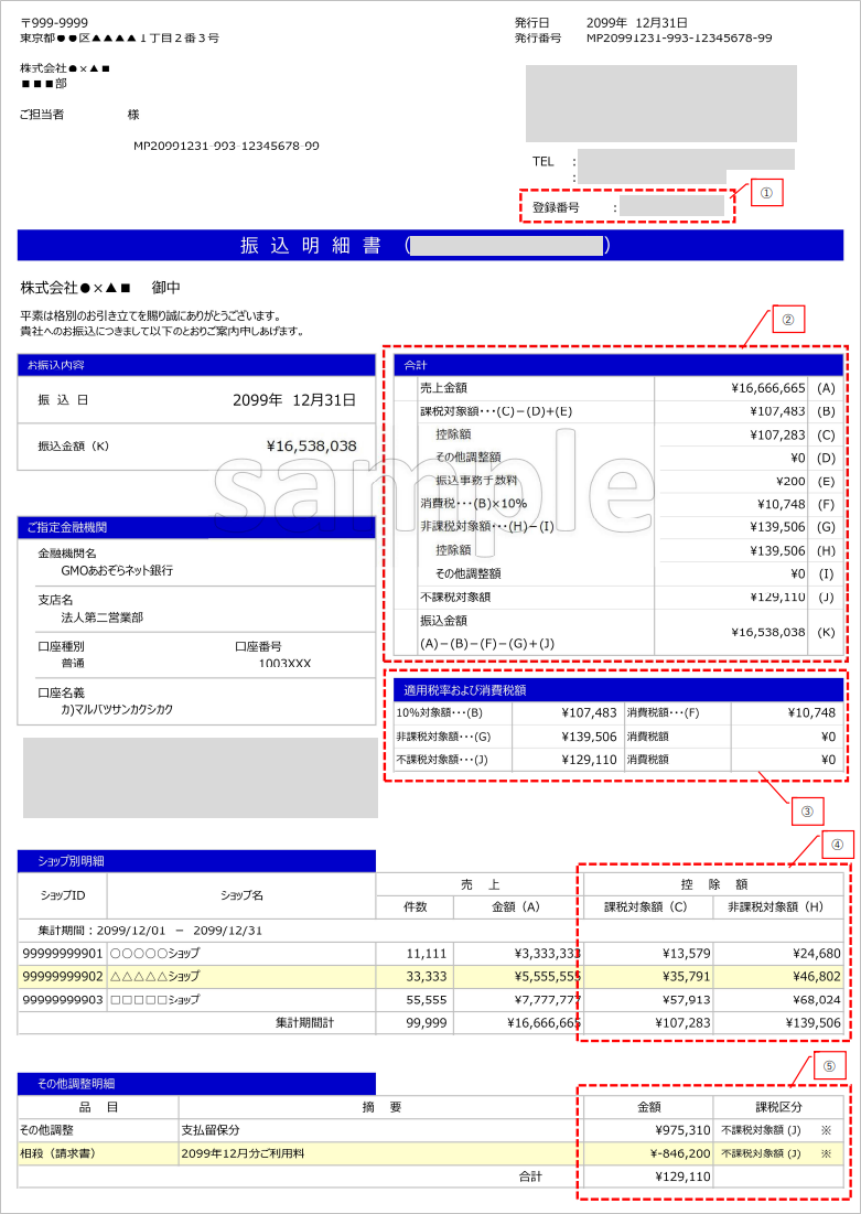 インボイス制度／振込明細書（PDF）の変更点とサンプルイメージ