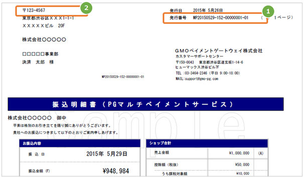 お客様サポートウェブ／アカウント登録時に入力を要求される「発行番号 