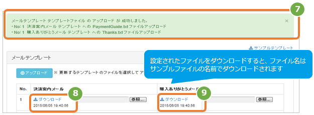 メールリンク 会員カード登録 メール用テンプレート設定