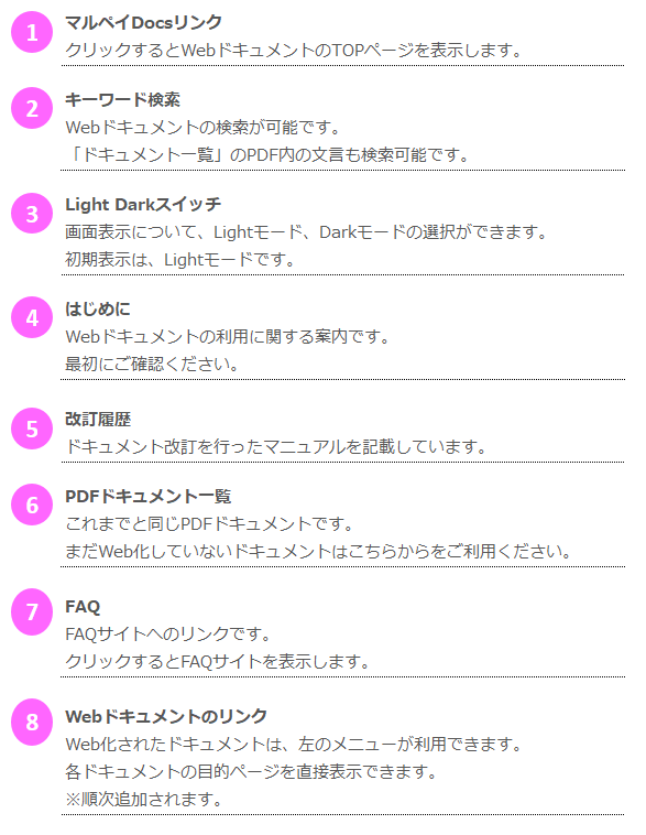 利用方法］Webドキュメント
