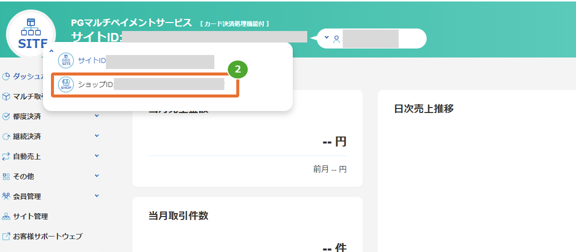 仕様］管理画面／サイト管理画面とショップ管理画面の違い