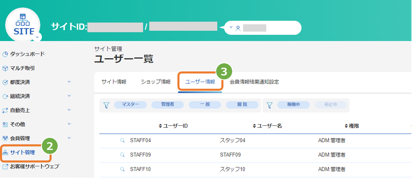 手順］管理画面／ユーザーIDのアクセスレベル（カード番号マスクレベル