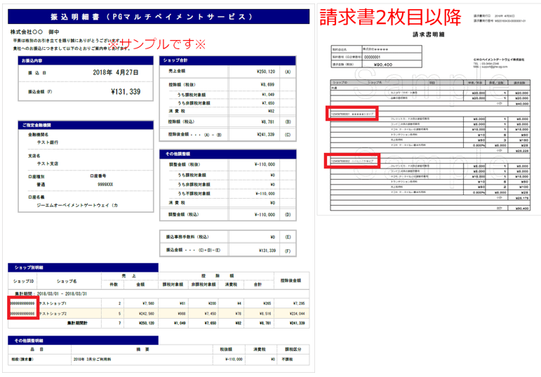 お客確認ページ 手順］ショップID／サイトID／契約番号の確認方法
