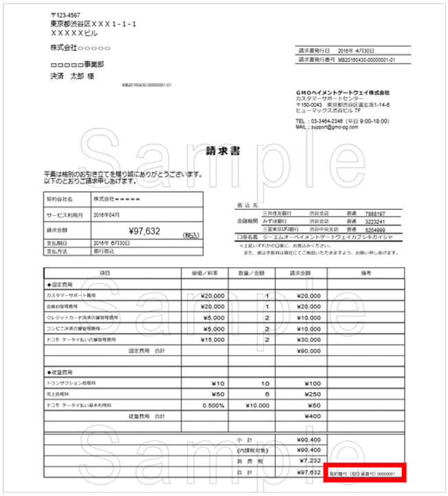 手順］ショップID／サイトID／契約番号の確認方法