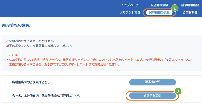 ヘイホー様ご確認用ページ 解決済】Payoneer の「情報が一致しません」というエラー