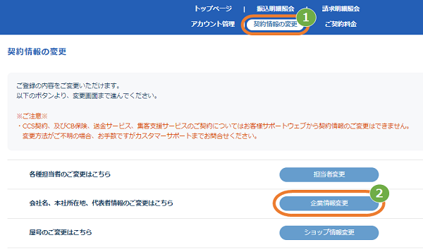 お客さま専用ページ ログイン方法 | お客さま専用ページ操作方法 | eダイレクト預金