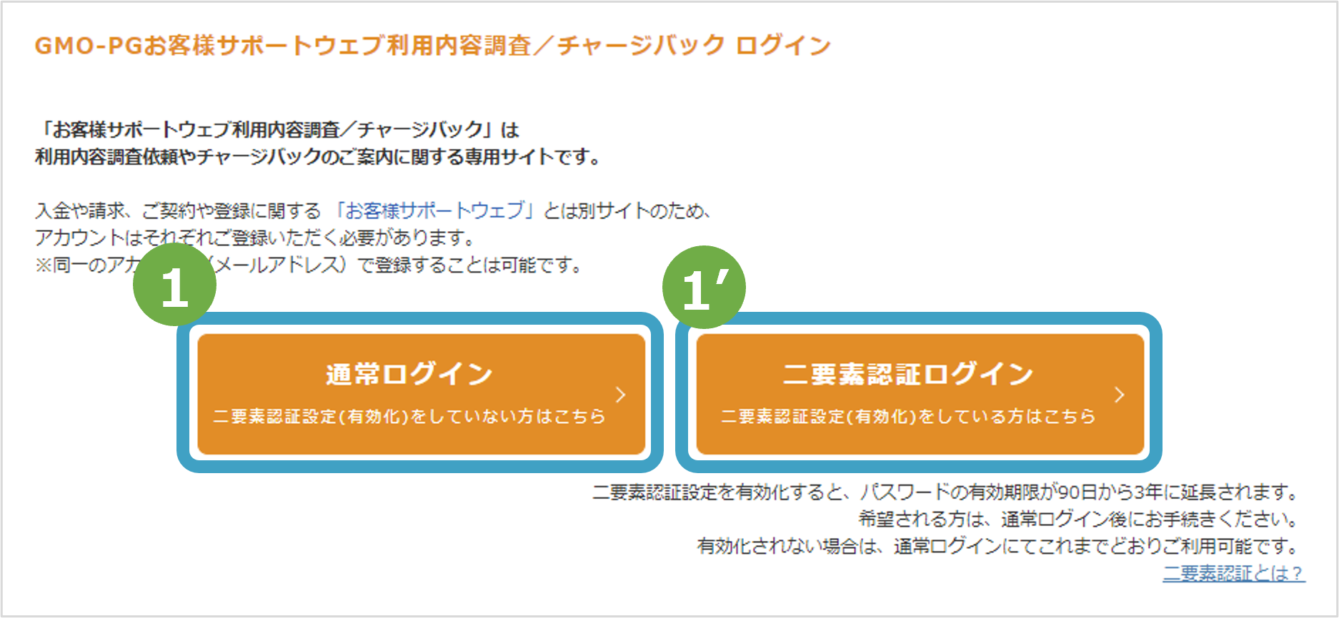 手順］お客様サポートウェブ利用内容調査/チャージバック／複数の契約 