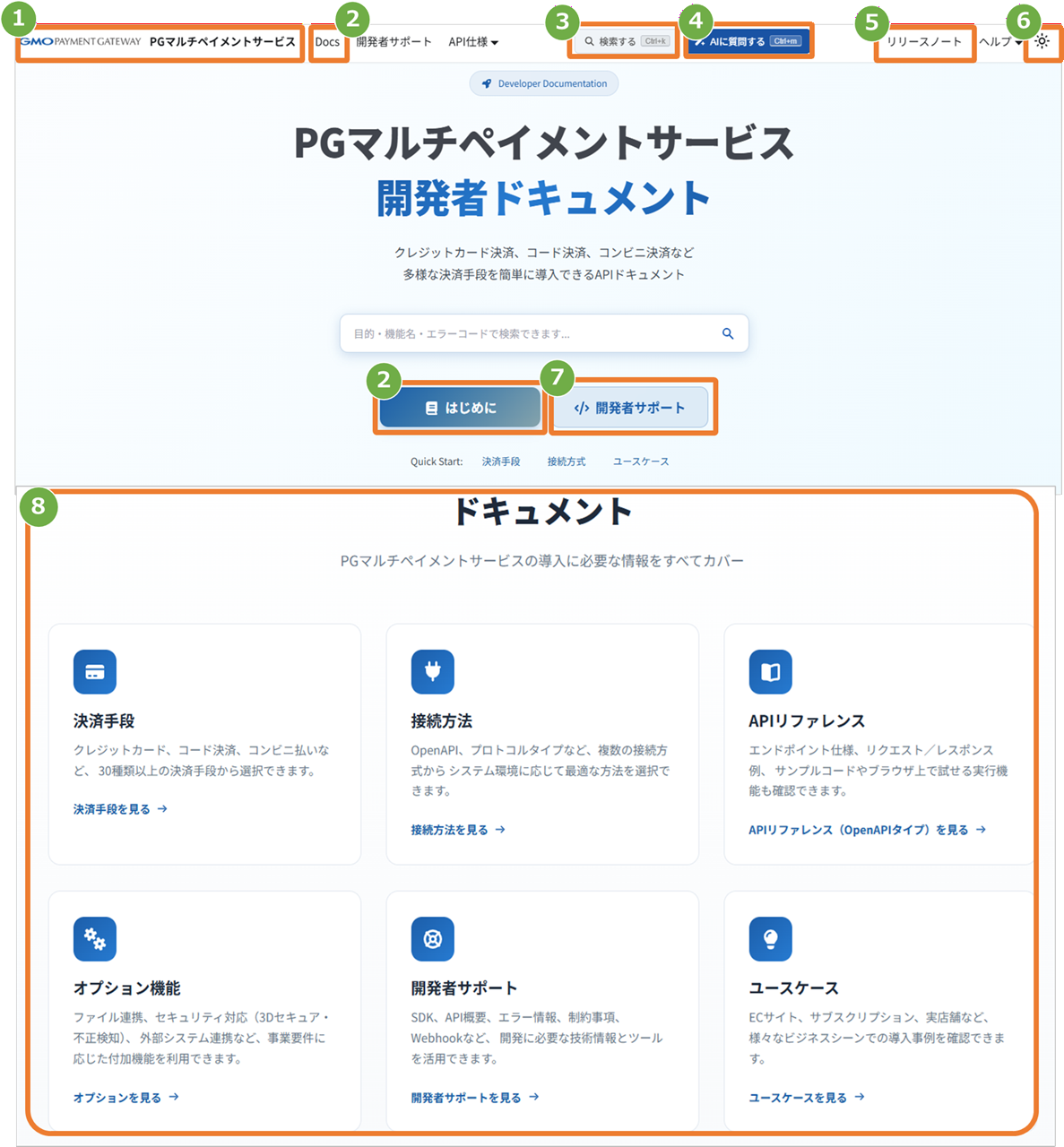 利用方法］Webドキュメント